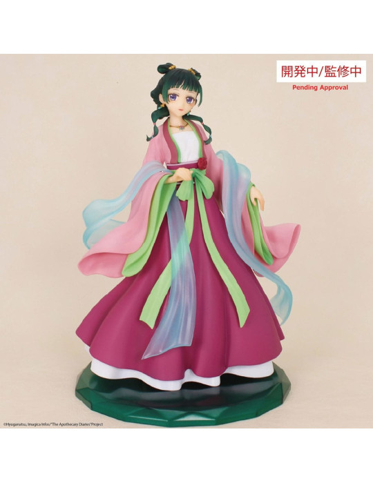 System Service - The Apothecary Diaries - Brilliant Figure Maomao