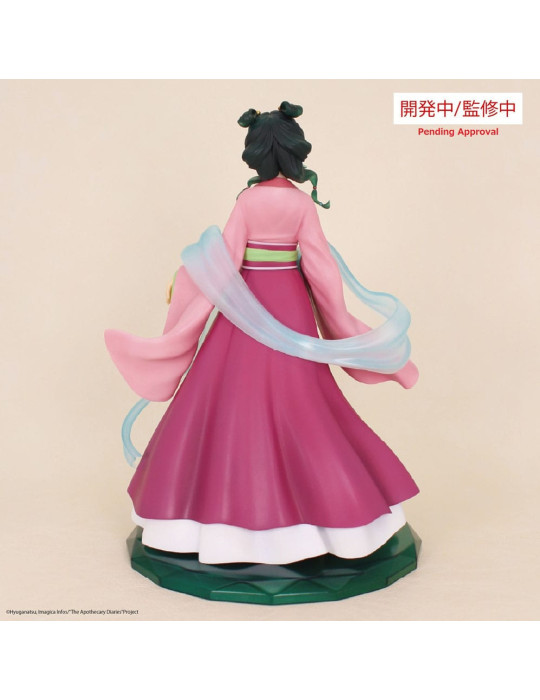 System Service - The Apothecary Diaries - Brilliant Figure Maomao