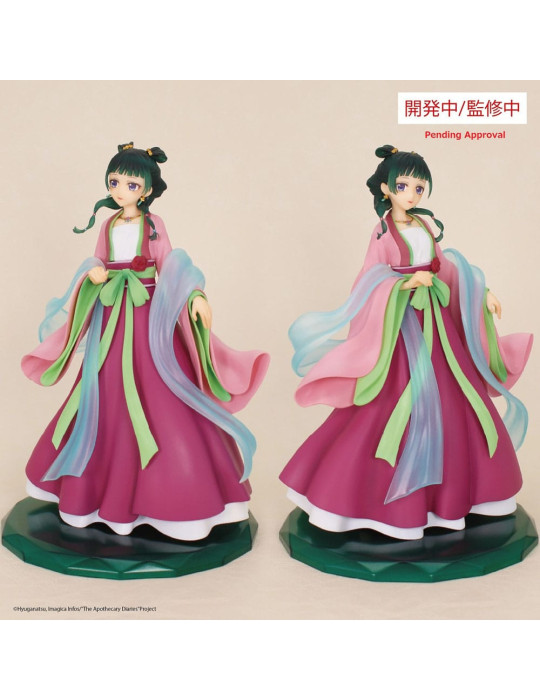 System Service - The Apothecary Diaries - Brilliant Figure Maomao